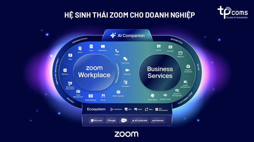 Giải pháp toàn diện Zoom AI Companion 3.0