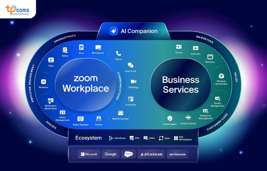 Zoom AI Companion 3.0