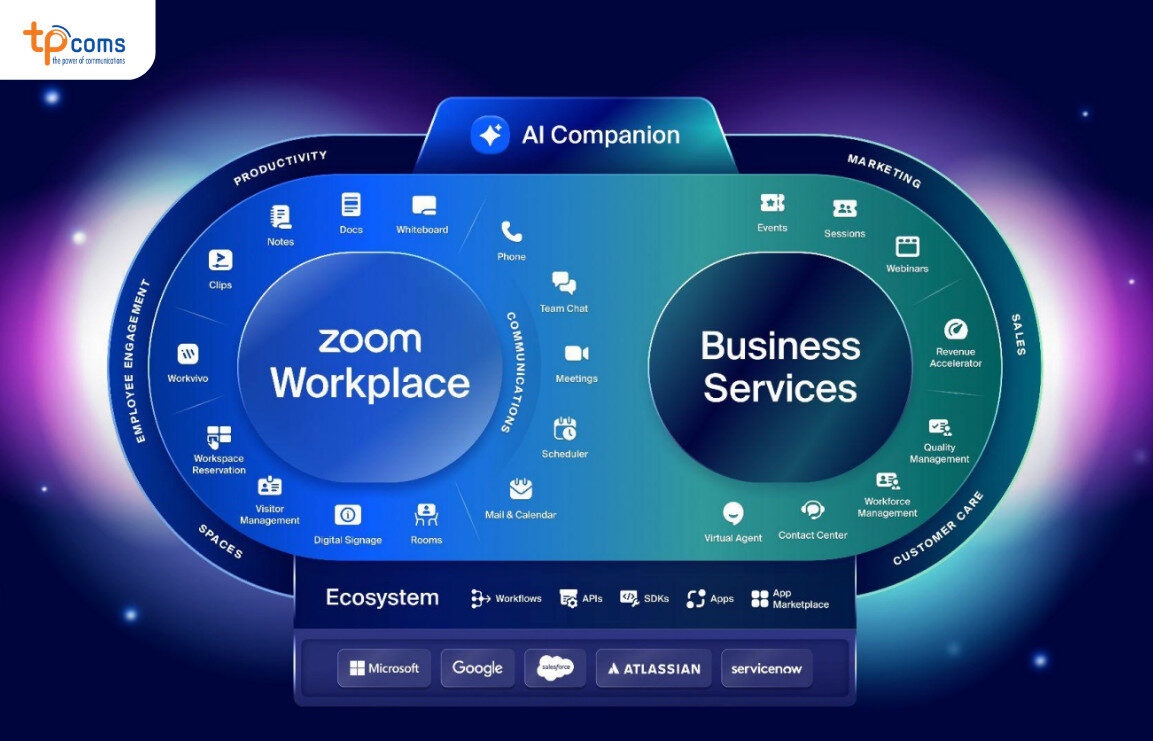 Zoom AI Companion 3.0