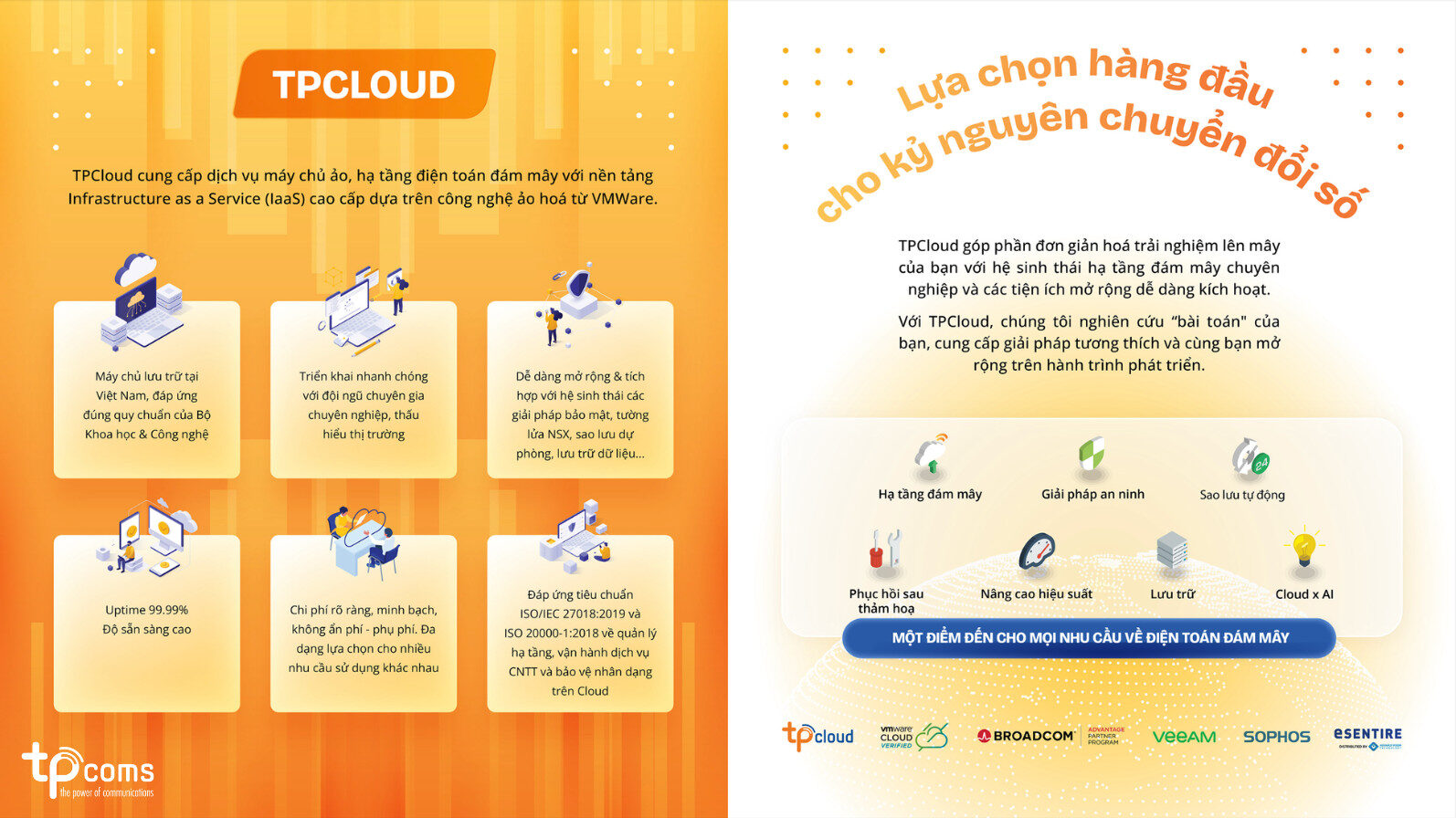 TPCloud cung cấp hạ tầng Cloud dựa trên công nghệ ảo hóa từ VMWare