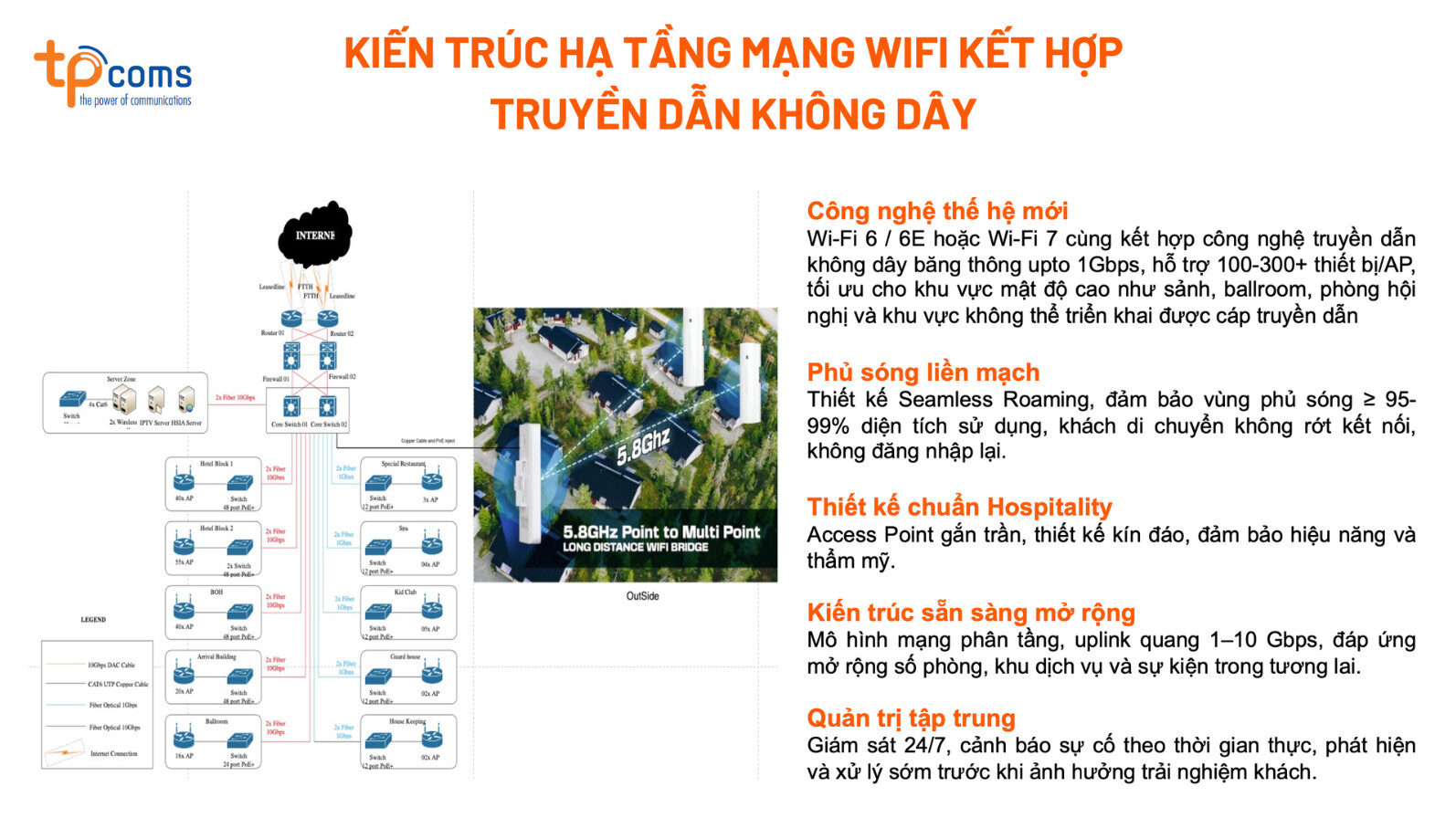 TPHotelNet hướng đến khả năng hỗ trợ roaming liền mạch