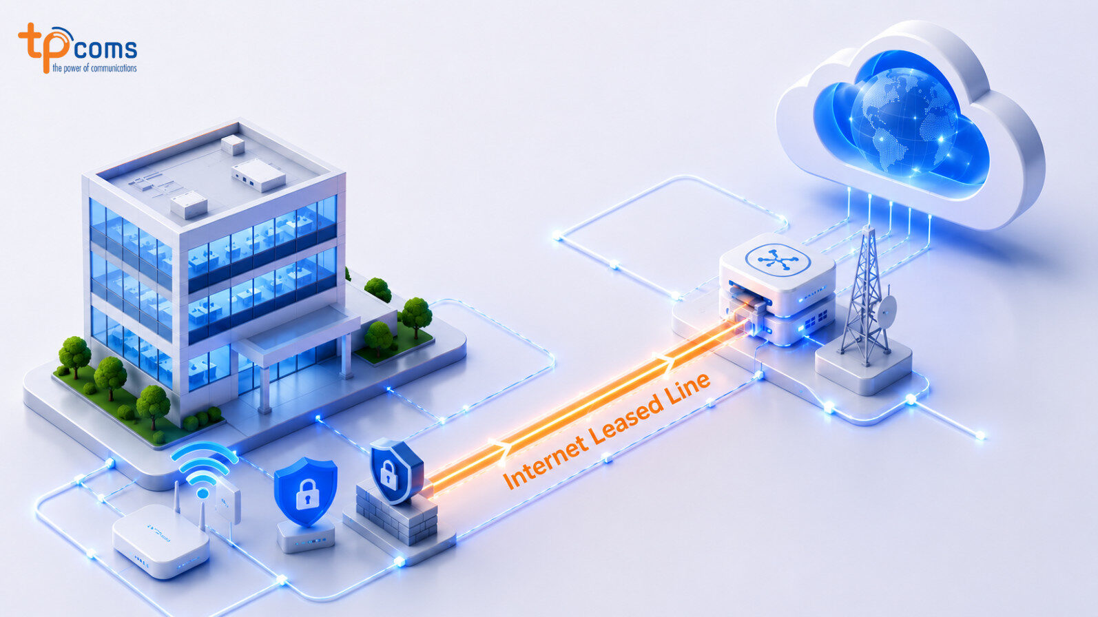 Internet Leased Line (ILL) là gì?