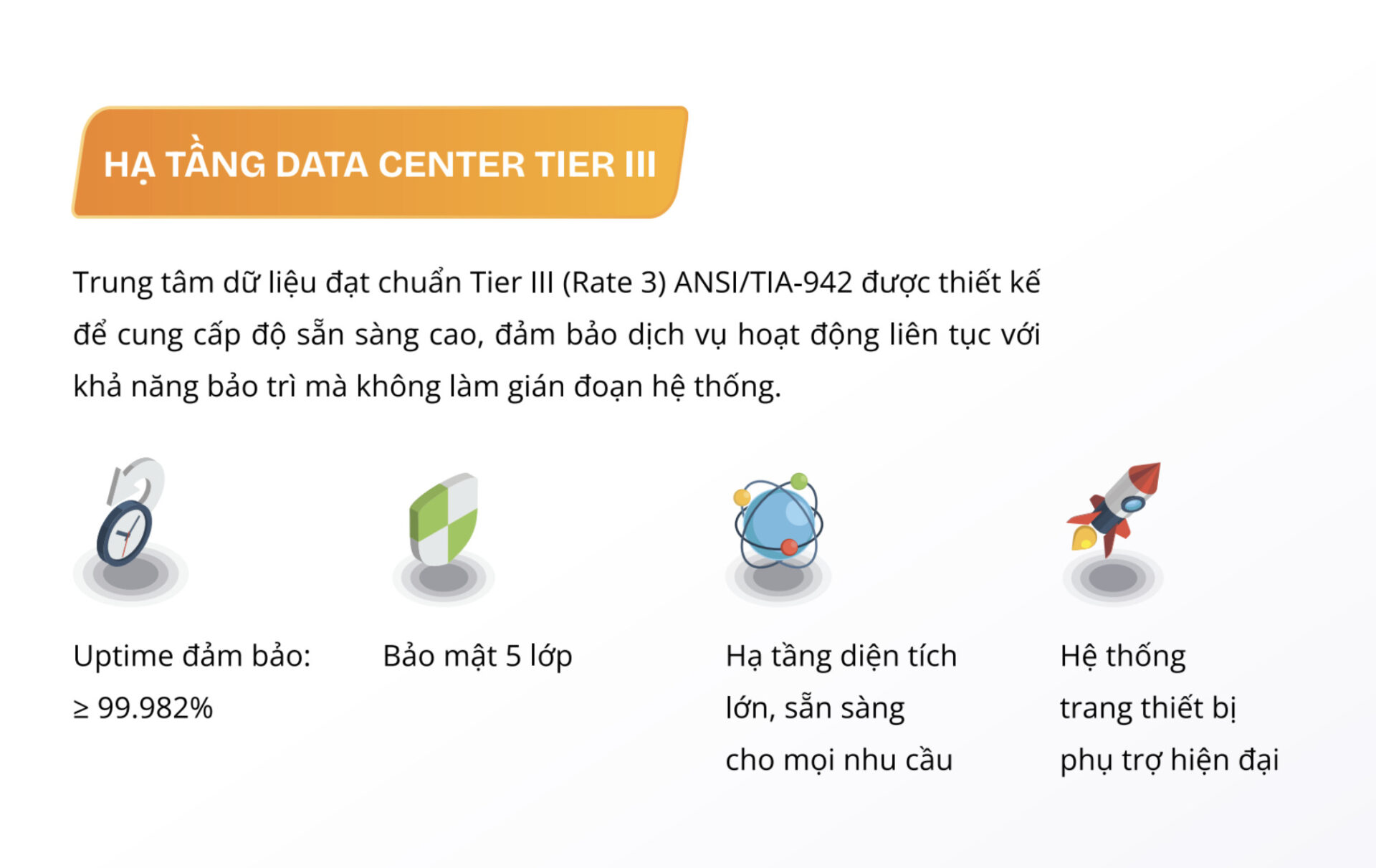 Hạ tầng Data Center Tier III
