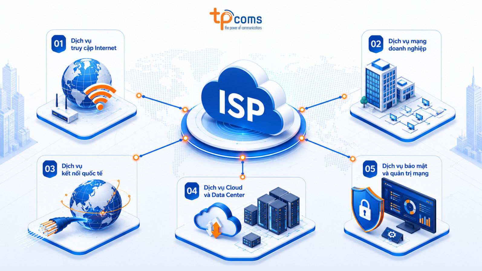 ISP - Internet Service Provider cung cấp hạ tầng và các giải pháp kết nối đa dạng
