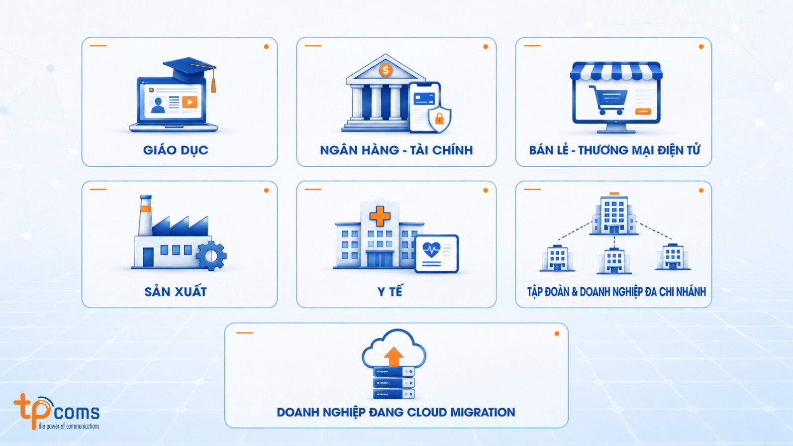 Ứng dụng Hybrid Cloud trong nhiều lĩnh vực