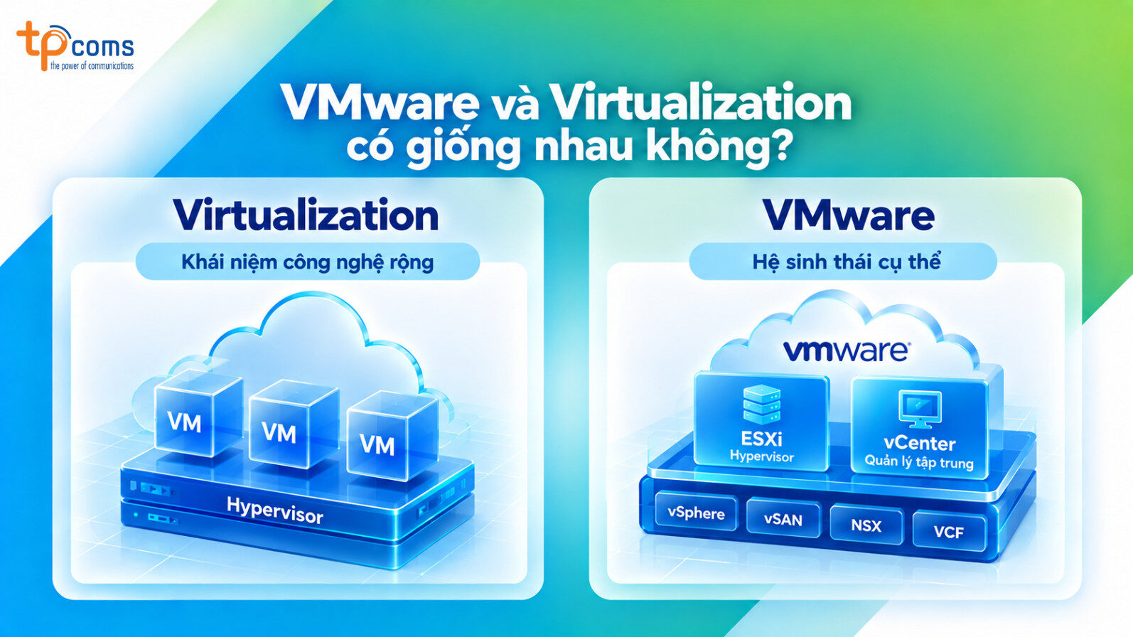 VMware và Virtualization có giống nhau không?