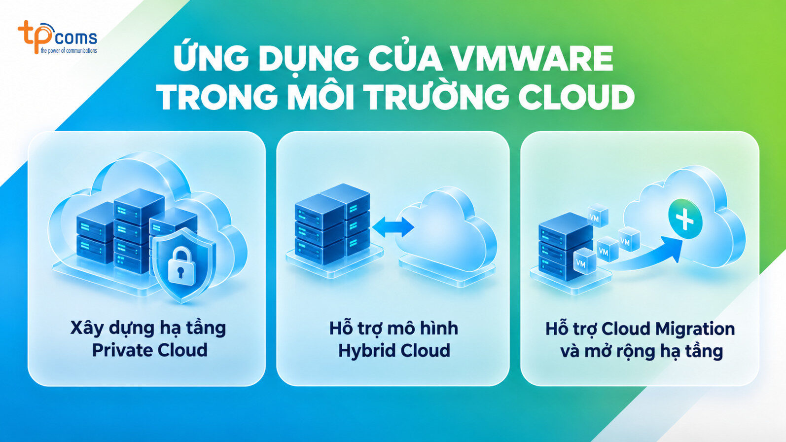 Ứng dụng của VMware trong môi trường Cloud