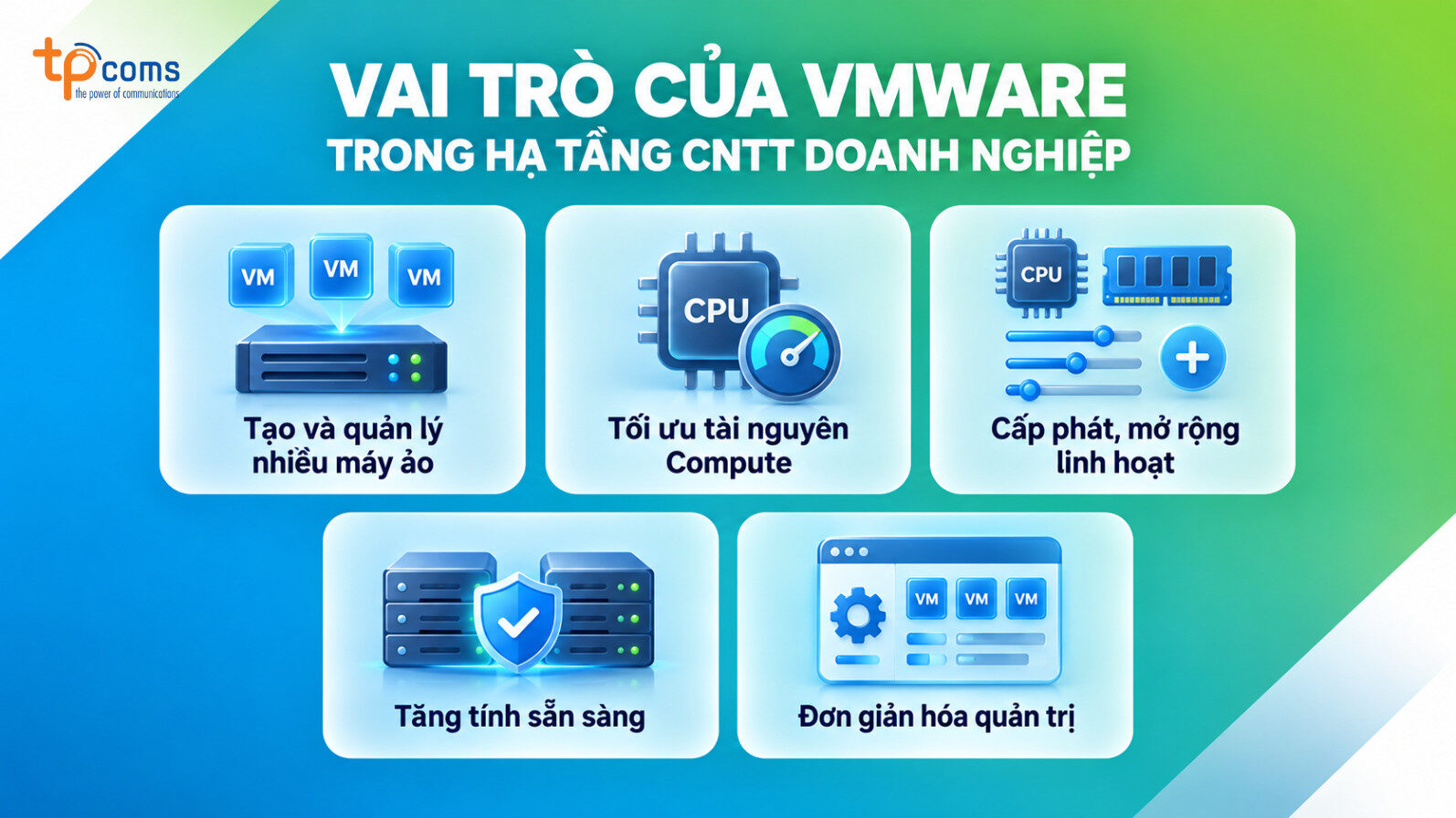 Vai trò của VMware trong hạ tầng CNTT doanh nghiệp